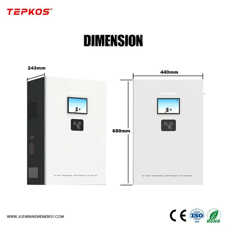 Wallbox 20kW